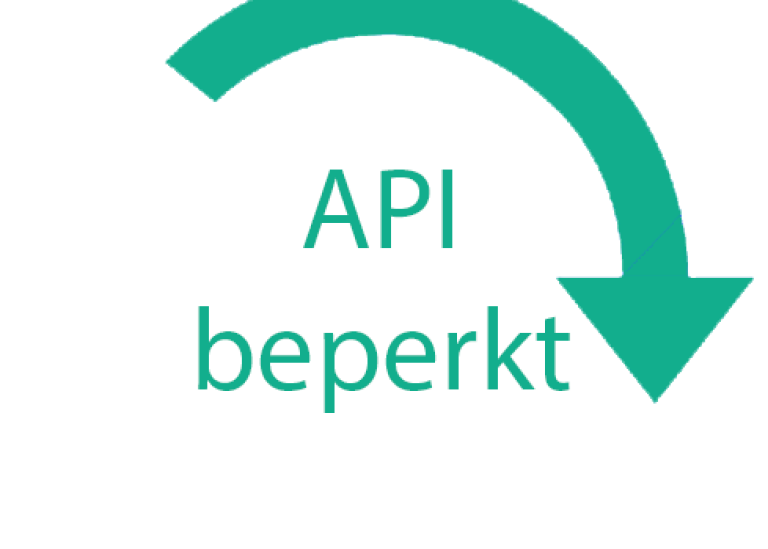 API koppeling beperkt